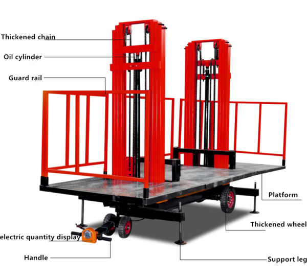 Construction Plastering Lift