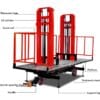 Lifting Platform