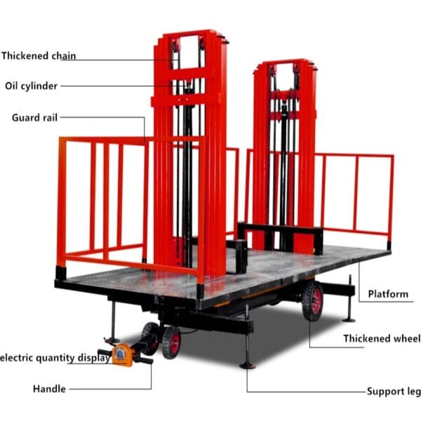 Lifting Platform