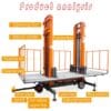 Masonry Platform
