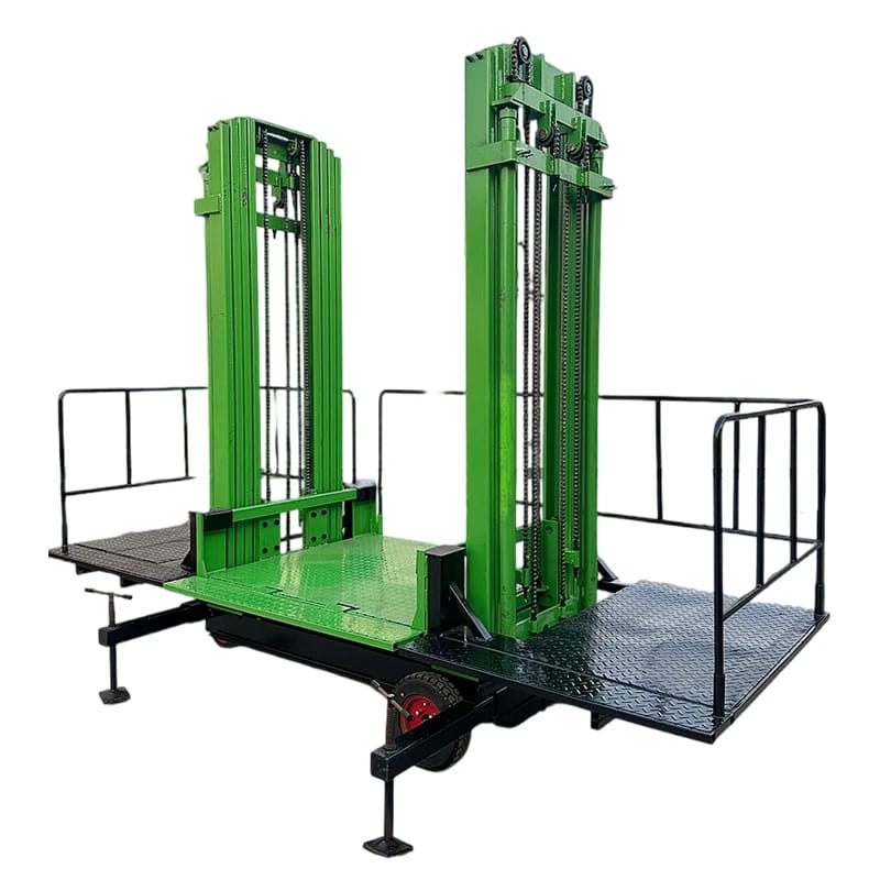 Masonry lifting platform