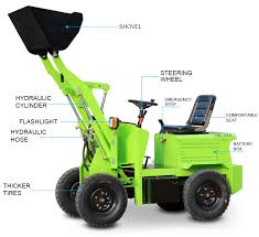 Compact Mini Wheel Loader with Hydraulic Front Bucket Lift