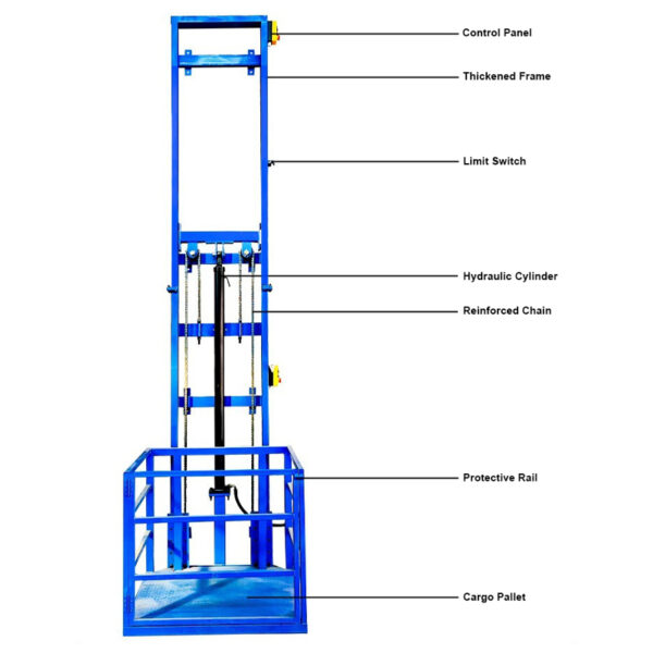 Warehouse Floor Hydraulic Freight Elevator
