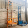 Warehouse Floor Lift